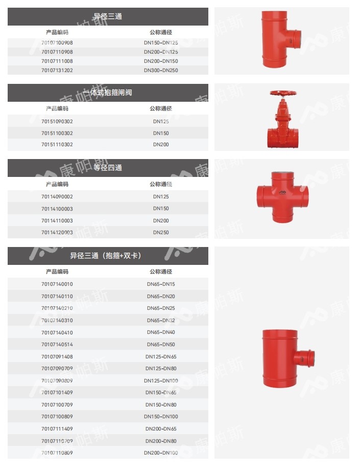 卡压式碳钢消防管_6008集团管远销50国