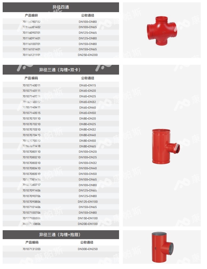 卡压式碳钢消防管_6008集团管远销50国