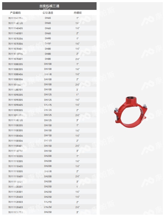 卡压式碳钢消防管_6008集团管远销50国