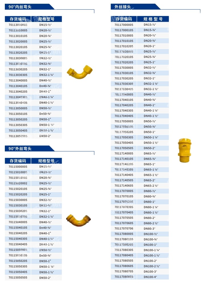 卡压式碳钢燃气管_6008集团管远销50国