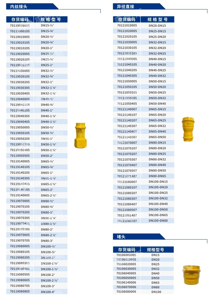 卡压式碳钢燃气管_6008集团管远销50国