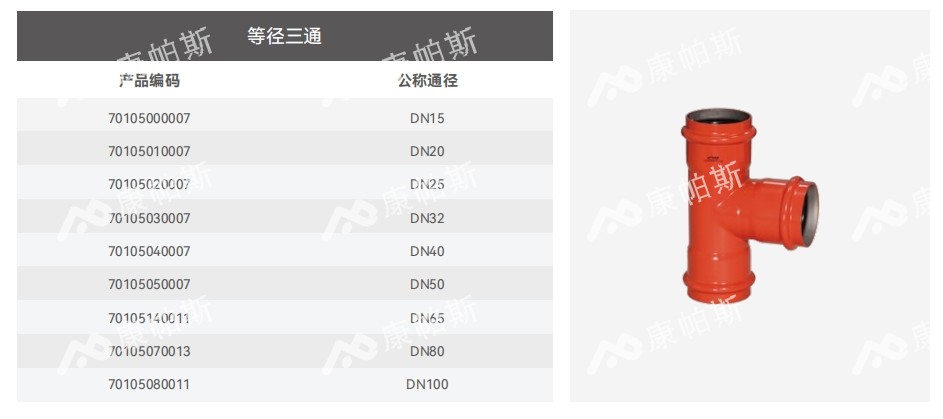 卡压式碳钢消防管_6008集团管远销50国