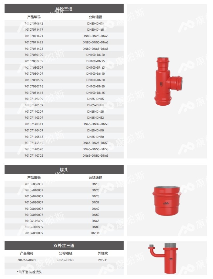 卡压式碳钢消防管_6008集团管远销50国