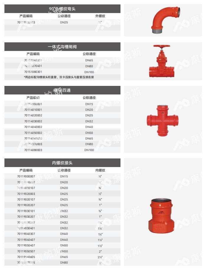 卡压式碳钢消防管_6008集团管远销50国