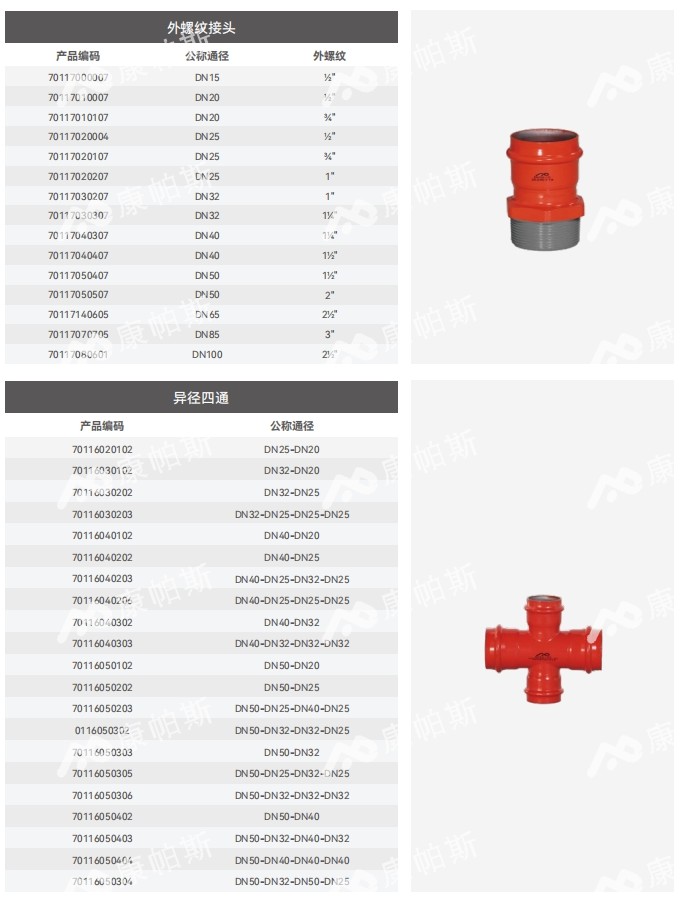 卡压式碳钢消防管_6008集团管远销50国