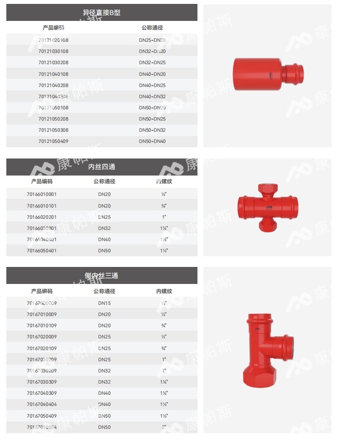卡压式碳钢消防管_6008集团管远销50国