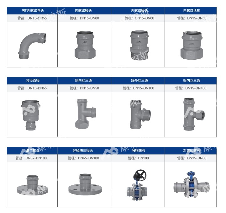 卡压式碳钢管_6008集团管远销50国